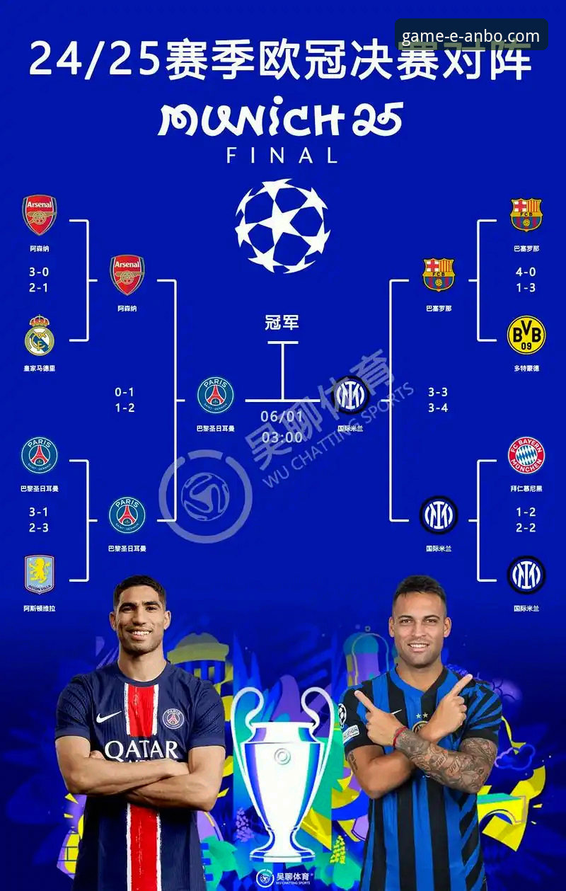 欧冠八强对阵深度解析与观赛平台选择指南